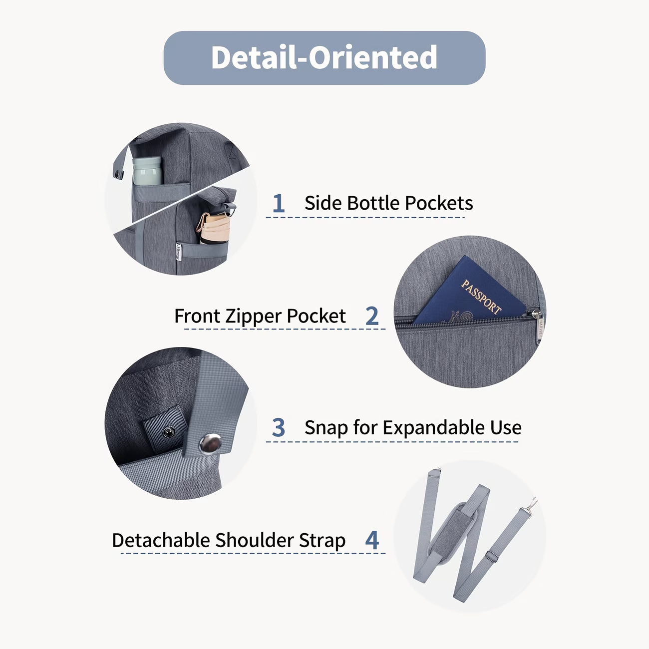 Cabin Bag 20L Underseat Travel Duffel – Lightweight Foldable Holdall with 6+1 Pockets & Detachable Strap 40x20x25-5