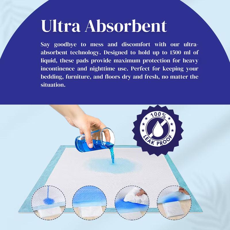 100 Pack Disposable Incontinence Bed Pads 60x60cm – Absorbent Underpads for Adults, Kids & Mattress Protection-5