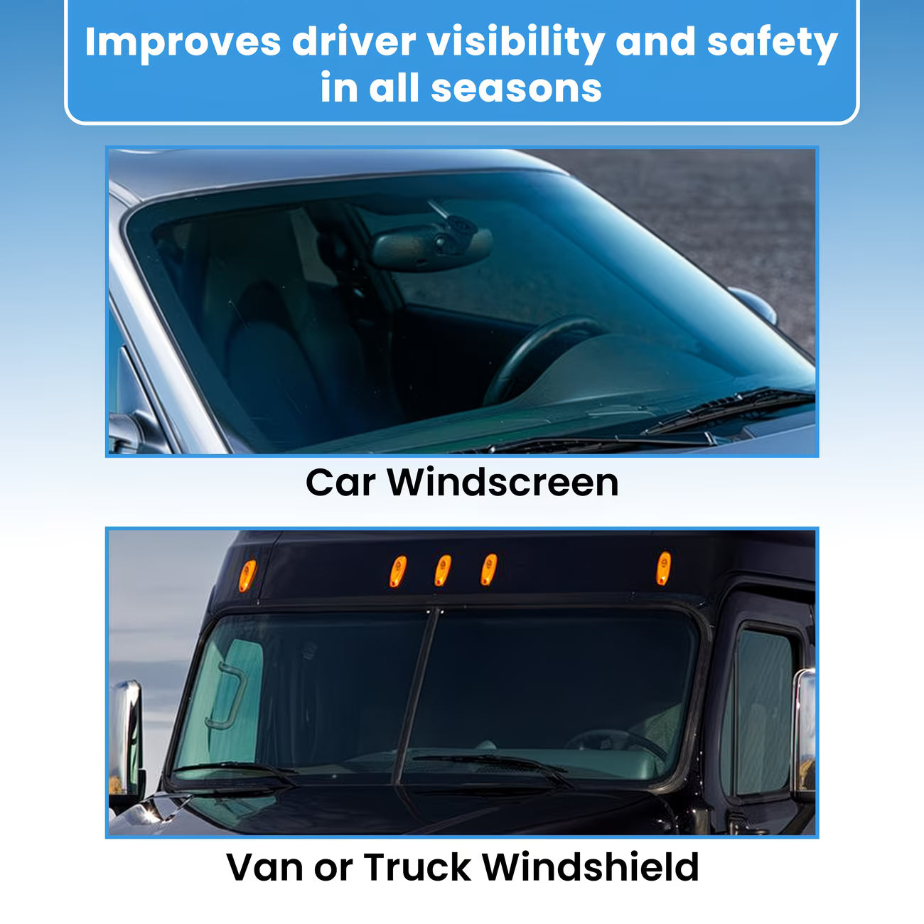 EasyClean All-Season Screen Wash 5L – Streak-Free Windscreen Cleaner, -5°C Freeze Protection-7