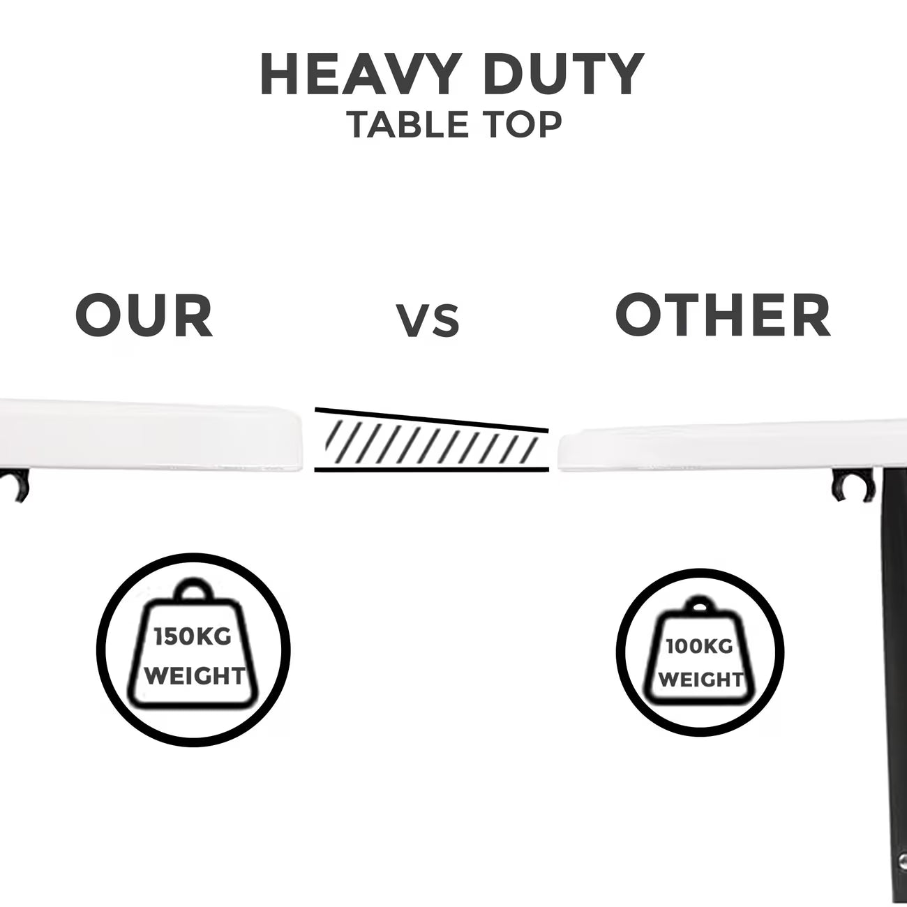 6ft Folding Trestle Table – Portable Camping, Party, Picnic, BBQ & Indoor Outdoor Use-5