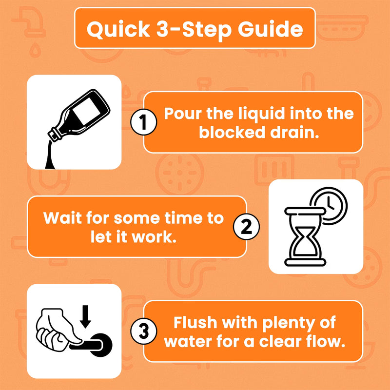 Easyclean Sink & Drain Unblocker – 1 Litre Powerful Pipe & Plughole Cleaner-7