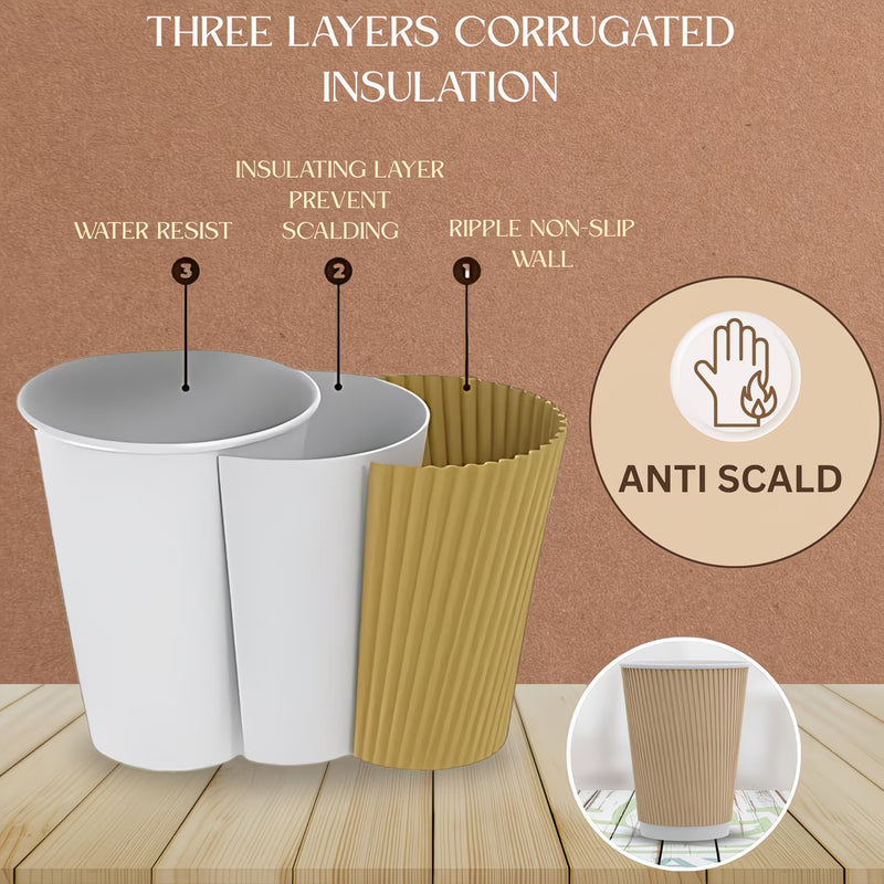 STL Disposable Ripple Coffee Cups – Triple Wall Insulated Leakproof Paper Cups for Hot Drinks-3