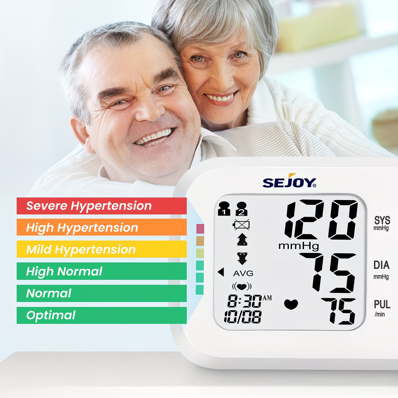 Sejoy Wrist Blood Pressure Monitor – Automatic Digital BP Machine with Large LCD, Portable Home Use-6