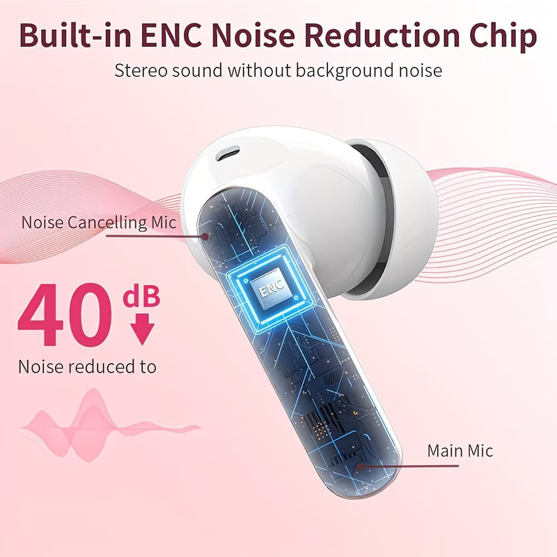 Wireless Earbuds Bluetooth 5.3 – Bass Stereo Headset with Noise-Cancelling Mic, LED Display, 36H Playtime-6