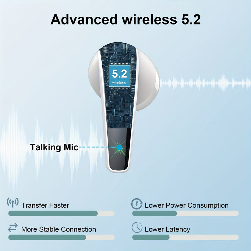 Q13 Wireless Earbuds Bluetooth Earphones with ENC Noise Cancelling 50H Playtime LED Display USB-C-4