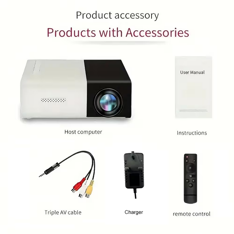 Portable Mini Projector for Home Cinema – HD Compact Movie Projector with USB/SD/AV/HDMI Support for Indoor Movies, Office, Parties & Kids Gifts-5