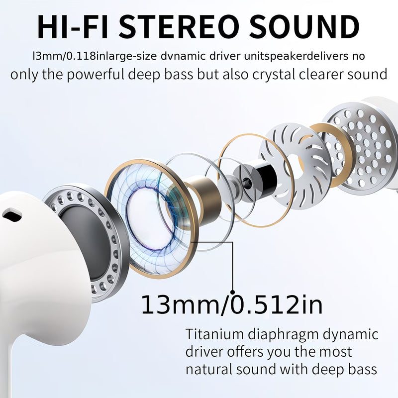 Wireless Earbuds Bluetooth 5.3 – Bass Stereo Headset with Noise-Cancelling Mic, LED Display, 36H Playtime-5