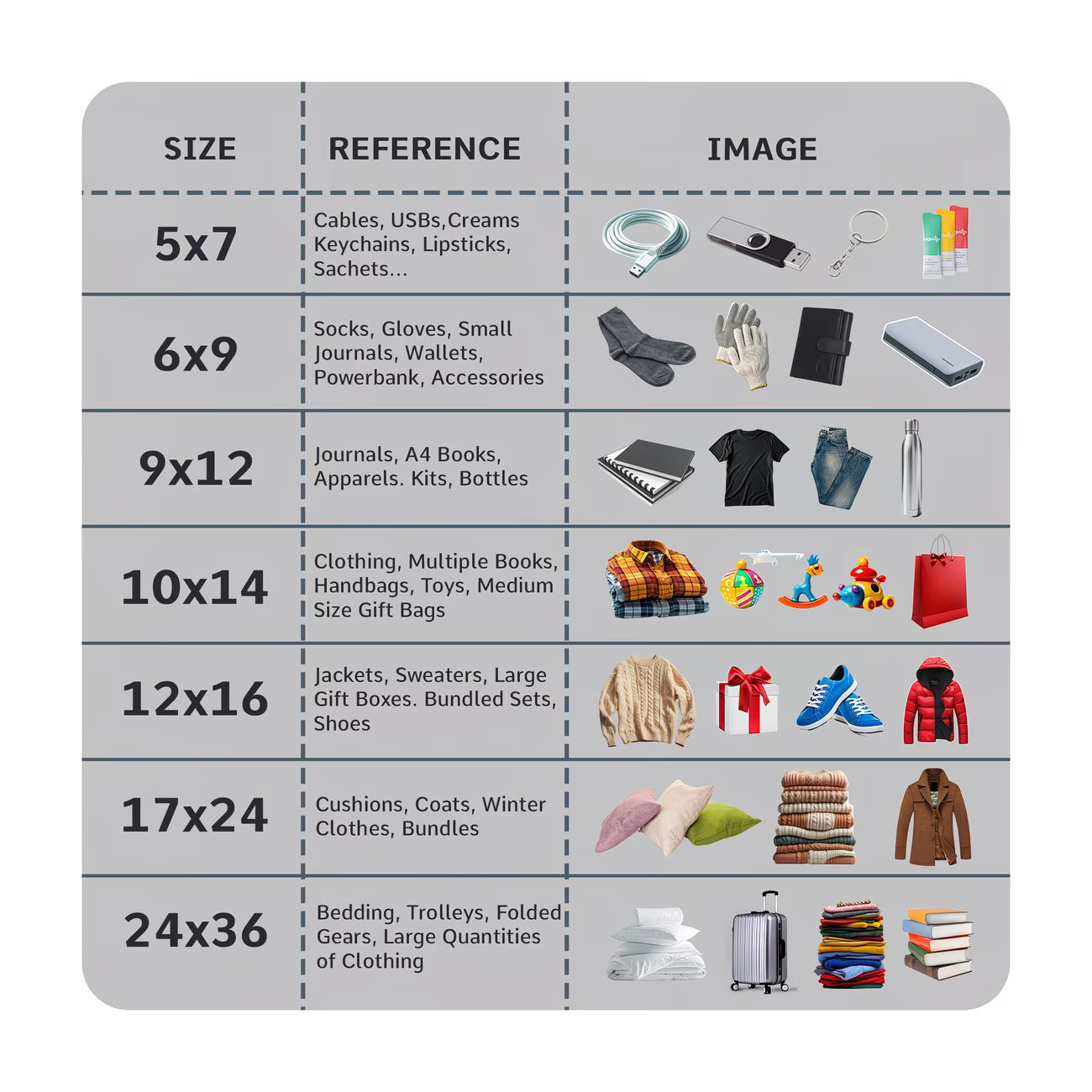 Grey Mailing Bags 50 Pack – Self-Seal Waterproof Poly Mailers for Shipping & Packaging (Multi Sizes)-12