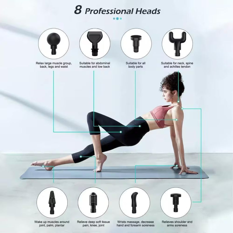 Mini Portable Neck Massager Gun with 8 Heads, USB Rechargeable Fascia Muscle Relaxation Device ProX1-9