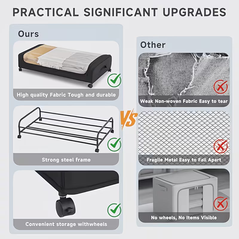2-Pack Underbed Storage Boxes with Wheels & Lid – 48L Foldable Metal Frame Bed Storage Organiser for Clothes, Shoes & Bedding-10