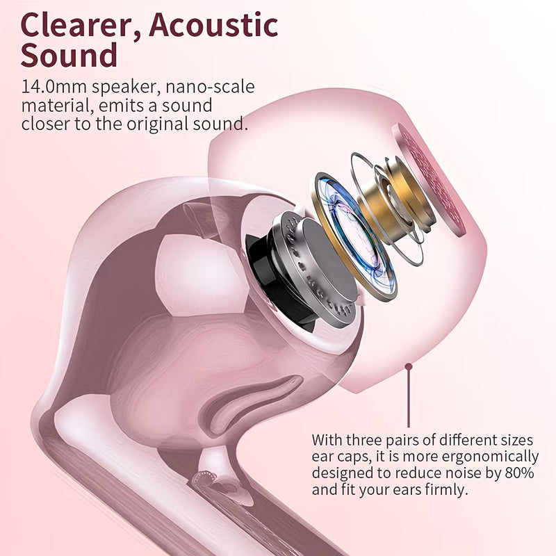 Wireless Earbuds Bluetooth 5.3 – Bass Stereo Headset with Noise-Cancelling Mic, LED Display, 36H Playtime-4