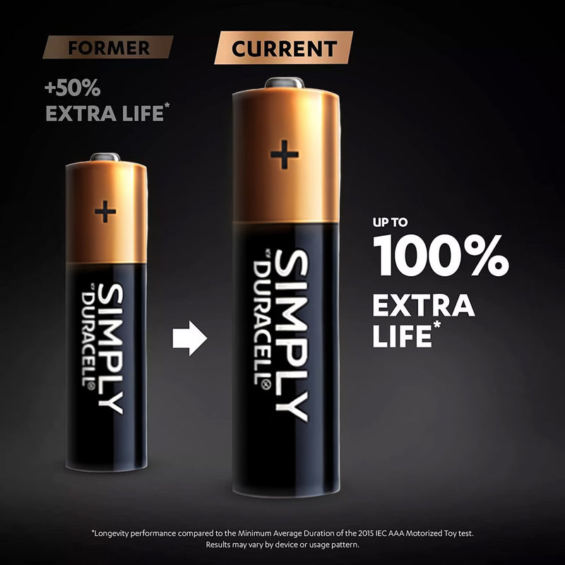 Duracell Simply AA Batteries 24 Pack Alkaline 1.5V Long Lasting Power for Toys Remotes Clocks Devices-4